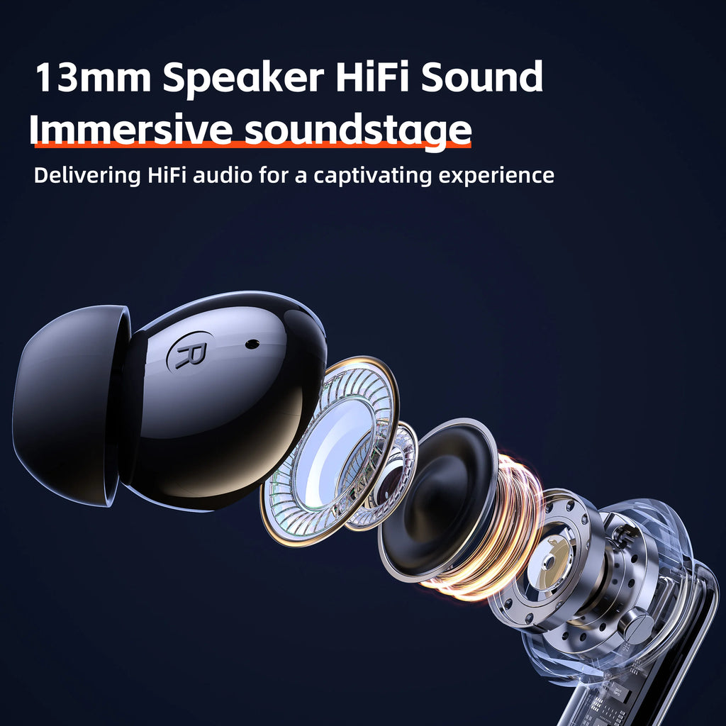 QERE E60 ANC TWS Earbuds Wireless  BlueTooth 5 3 More Playtime IPX5 Waterproof EarPhones  Earbuds