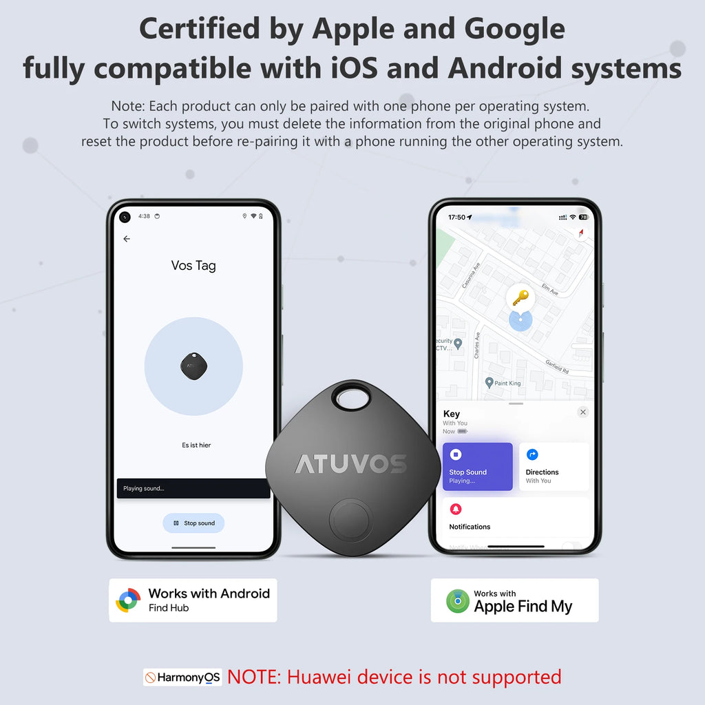 ATUVOS IOS Android GPS Tracker IP67 Waterproof FCC CE Plastic OLED Display Remote Control Anti-Lost for Vehicles & Children